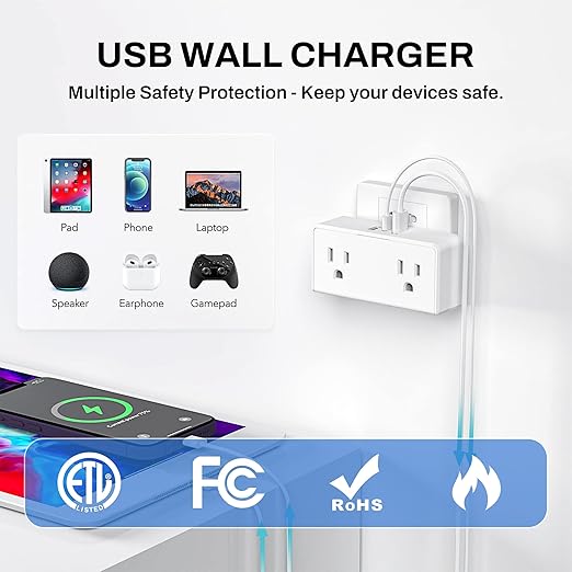 BN-LINK Multi Plug Outlet, Outlet Extender with 2 USB-A 1 USB-C 2 AC Oulets, 3 Prong Outlet Splitter for Dorm, School, Office, Home, Cruises Essentials for Ship and Travel, ETL Listed