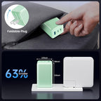 128W USB C Wall Charger,GaN III 3-Port Fast Charging Station,PD QC Foldable Charger Block Portable 65W Laptop Adapter for MacBook Pro/Air,iPad Pro,Galaxy S23,Dell XPS 13,iPhone 17/16/Pro etc