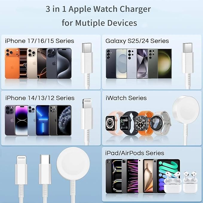 3 in 1 Apple Watch Charger,6ft Fast Magnetic iWatch/USBC/Lightning to USB C Charging Cable Cord and Type C Wall Block for iWatch Series 11/10/9/8/7/SE/6/5/4/3/2, iPhone 17 16 15 14 13 12 Pro Max Plus