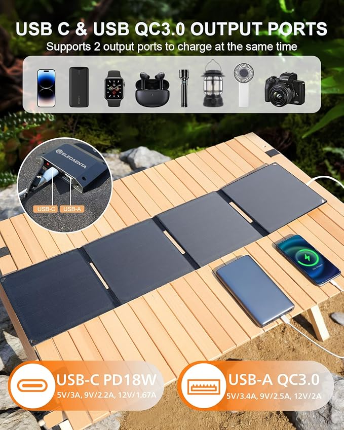 ELECAETNA 30W Solar Panel, HPBC Solar Cells with 25.4% Conversion, USB C & USB QC3.0 Fast Charging, 1.1lbs Ultra Light, Foldable and Portable Solar Charger for Cellphones Tablet Camping Backpacking