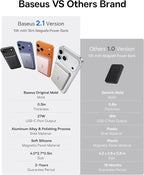 Baseus Picogo Power Bank, 0.5" Ultra Slim 10000mAh MagSafe Portable Charger, Upgraded CCC Certified 27W Fast Charging Magnetic Battery Pack, Alloy Wireless Charger for iPhone 17/16/15/14/13/12