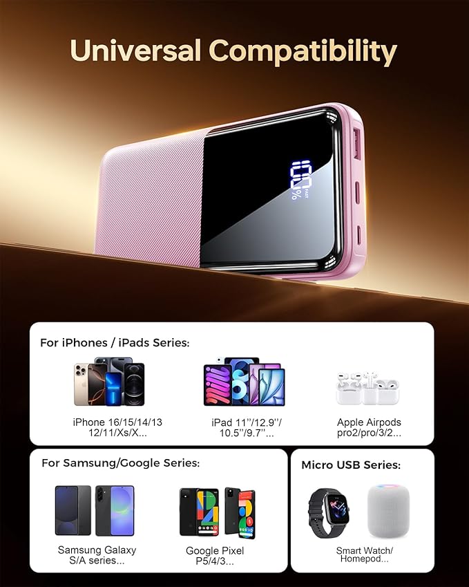 Portable Charger Power Bank - 20000mAh Battery Pack Portable Charger with Built in Cables 22.5W Fast Charging Powerbank Compatible with iPhone Android Samsung Phone, Travel Camping Essential, red