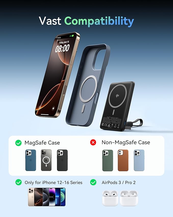 INIU Magnetic Portable Charger, Ultra Slim Qi2 Certified 5000mAh 20W Magnetic Power Bank, USB C in&Out Wireless Battery Pack with Foldable Stand, Phone Charger, Only for iPhone 16/15/14/13/12 Series