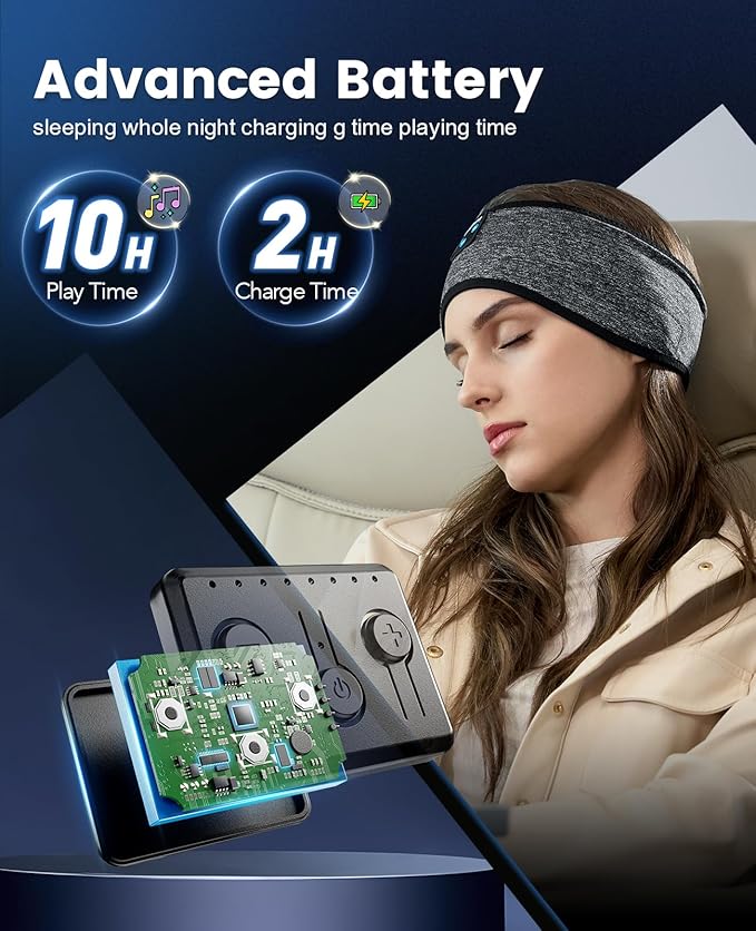 Perytong Sleep Headphones Wireless, Bluetooth Sports Headband Headphones with Ultra-Thin HD Stereo Speakers Perfect for Sleeping,Workout,Jogging,Yoga,Insomnia, Air Travel, Meditation (BlackGrey)