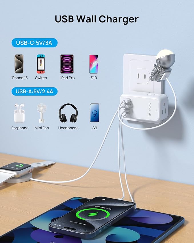 TROND 3 to 2 Prong Adapter with 360° Rotating Plug, 2 Prong Outlet Extender with 3 AC and 4 USB Ports, US to Japan Plug Adapter, Wall Outlet Splitter for Travel, Home, Cruise Essentials