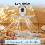 Portable Camping Fan, 7200 mAh Tent Fans with LED Light, Remote Control, Detachable Blades and Hook 4 Speeds 3 Brightness Timer Ceiling Fan for Tents Car Picnics Travel