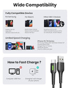 INIU USB C Cable, 5-Pack [1.6/3.3/6.6 ft] 3.1A Fast Charging Type C Cord, Nylon Braided USB A to USB-C Phone Charger Cable for iPhone 16 15 Series Samsung Galaxy S21 S20 S10 Google Pixel 7 6 etc