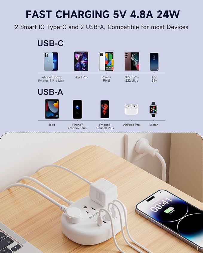 Australia Power Plug Adapter, New Zealand Power Adapter with 3 American Outlets 4 USB Ports (2 USB-C) Total 24W, Type I Plug Adapter for USA to Australia, Argentina, China, 4FT