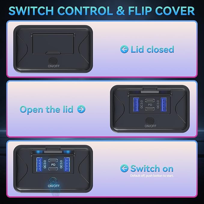 2PCS Gibbab 108W 4 Ports 12V RV USB Switch Outlet, 2 * 36W PD3.0 Type-C + 2 * 18W QC3.0 Quick Charge Panel Wall Mount Car Charger Socket Waterproof Multi-Port Adapter for Marine Truck Boat ATV Bus