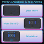 2PCS Gibbab 108W 4 Ports 12V RV USB Switch Outlet, 2 * 36W PD3.0 Type-C + 2 * 18W QC3.0 Quick Charge Panel Wall Mount Car Charger Socket Waterproof Multi-Port Adapter for Marine Truck Boat ATV Bus