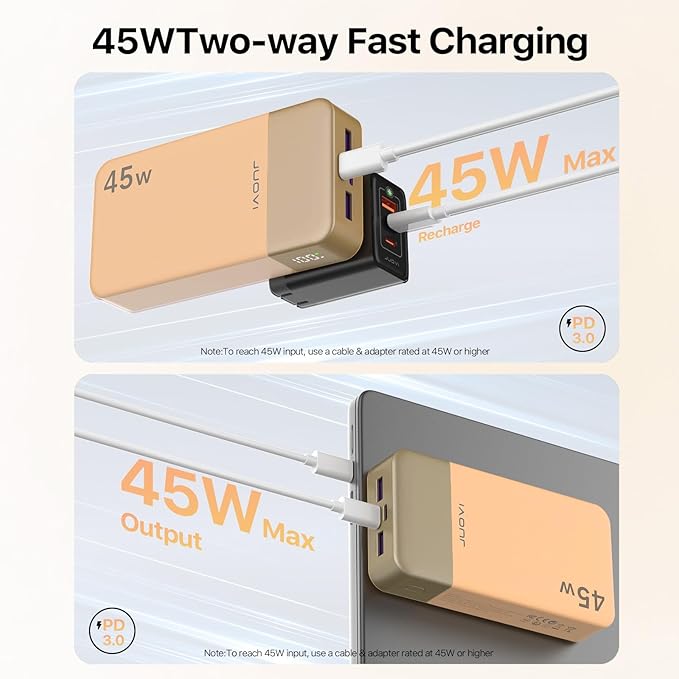 JUOVI J2621 Power Bank Portable Charger 20000mAh 45W, PD3.0 QC 4.0 Fast Charging Battery Pack with LED Display,2 USB-C,2 USB-A for iPhone 15 16, MacBook