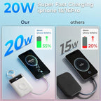 Portable Charger,5000mAh PD 20W Super Fast Charging Power Bank with Built-in Cables,Travel Keychain Battery Pack for Apple Watch Ultra/11/10/9/8/7/6/SE,iPhone 17/16/15/14/13/12 (White)
