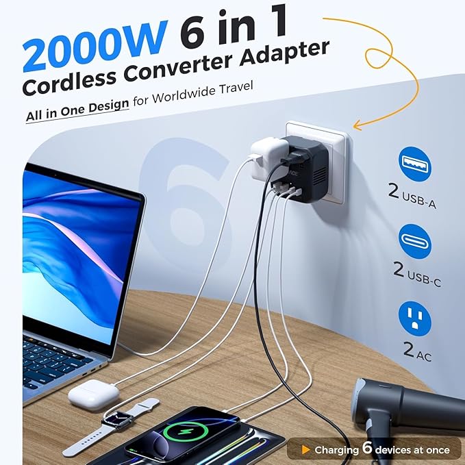 DOACE 100-240V to 100-120V Voltage Converter US to Europe for Hair Dryer - 2000W Converter for European Travel, Power Converter Adapter Combo with 2 PD/QC & UK/AU/US/IT/European Travel Plug Adapters