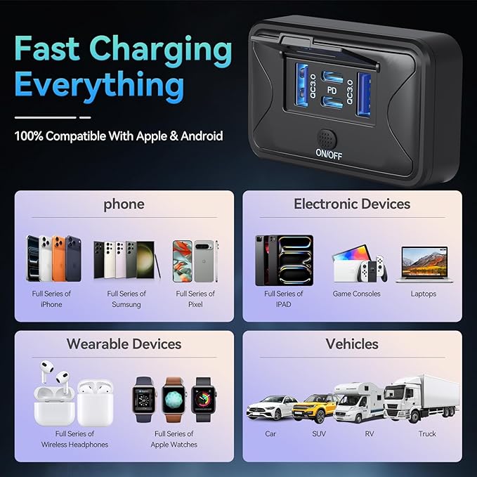 2PCS Gibbab 108W 4 Ports 12V RV USB Switch Outlet, 2 * 36W PD3.0 Type-C + 2 * 18W QC3.0 Quick Charge Panel Wall Mount Car Charger Socket Waterproof Multi-Port Adapter for Marine Truck Boat ATV Bus