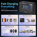 2PCS Gibbab 108W 4 Ports 12V RV USB Switch Outlet, 2 * 36W PD3.0 Type-C + 2 * 18W QC3.0 Quick Charge Panel Wall Mount Car Charger Socket Waterproof Multi-Port Adapter for Marine Truck Boat ATV Bus