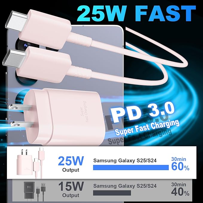 USB C Android Charger Fast Charging Cord, Super Fast Phone Chargers 6.6FT C to C Type Cable with 25W USBC Wall Block for Samsung Galaxy S26 S25 S24 Ultra Plus/S23/S22/S21/S20/Note 20/10, Pink