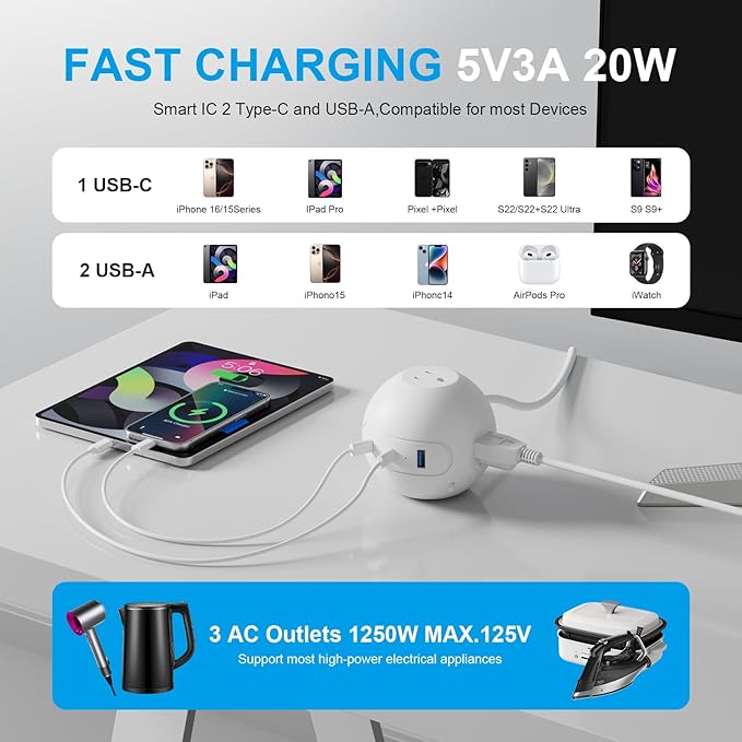 Portable Power Strip Outlet Extender,6-in-1 Charging Station,Wall Plug Extender with 3 AC Outlets & 2 USB-C(20W) and 1 USB-A(12W), Desk Organizer,5ft Extension Cord for Home/Office (ETL Certified)