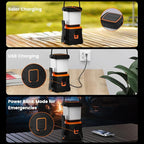 LED Camping Lantern Rechargeable,1000LM, Portable with 5 Ligth Modes, IP44 Waterproof 4400mAh Tent Flashlight Lanterns for Power Outages, Hiking, Hurricane,Campsites, Emergencies (2-Pack)