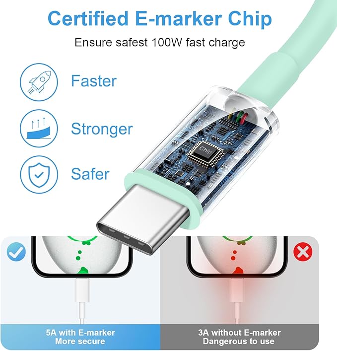 iPhone 17 16 15 Charger Fast Charging 3+3Pack Type C Charger USB C Chargers Block with 6FT Cable for iPhone Air/17/17 Plus/17 Pro/17 Pro Max/16/16 Plus/16 Pro/16 Pro Max/15/15 Pro Max/iPad Pro