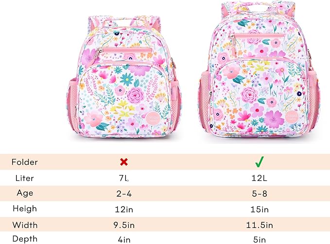 mibasies Toddler Backpack for Girls 2-4: Preschool Kindergarten Backpack - Cute Kids Backpacks for Girls - Unicorn