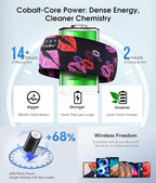 MUSICOZY Sleep Headphones Bluetooth 5.4 Headband, Wireless Earphones Music Sleep Earbuds Sleeping Eye Mask with HD Stereo Speakers for Workout Running Travel Yoga, Ideal Gifts (Rainbow Lip)