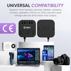 European Plug Adapter, Unidapt US to UK Europe Power Strip for EU/UK/US with USB C and 4 USB Ports, 3 AC Outlets, Wall Mountable, 5ft Extension Cord, for Travel Cruise Ship Home (Black)