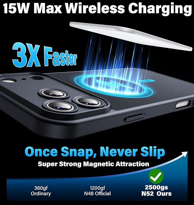 0.29" Ultra Slim 5000mAh for Magsafe Power Bank Mini 22.5W USB C Fast Charging Magnetic Battery Pack, Wireless Portable Charger Powerbank for iPhone 17 16 15 14 13 12 Plus/ Pro/ Pro Max Android Silver