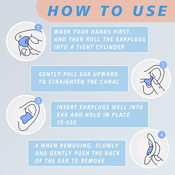 EXGOX 14 Pairs Silicone Ear Plugs for Sleeping Noise Cancelling Reusable Moldable Wax Earplugs for Swimming, Work, Airplane, SNR27dB(Blue, White)