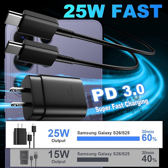 USB C Android Charger Fast Charging Cord, Super Fast Phone Chargers 10FT+6.6FT C to C Type Cable with 25W USBC Wall Block for Samsung Galaxy S26 S25 S24 Ultra Plus/S23/S22/S21/S20/Note 20/10, Black