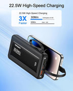 Portable Charger with Built in Cables, Slim 10000mAh Fast Charging 22.5W Power Bank USB C LED Display Battery Pack 6 Outputs & 2 Inputs for iPhone Samsung Pixel LG Moto iPad