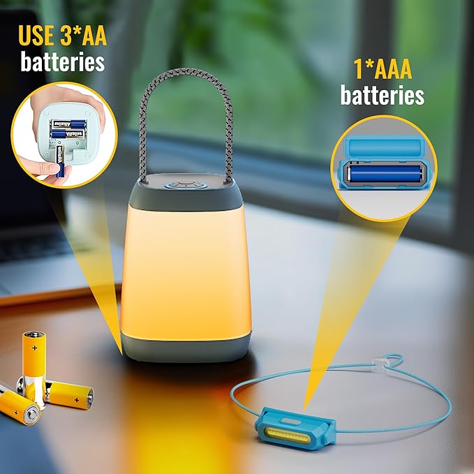 HOKOILN LED Camping Essentials, Battery Powered LED Camping Lantern & Headlamp Sets, Multiple Purposes Tent Light for Camp, Hiking, Emergency, Backpacking, Indoor/Outdoor,Gift for Kids