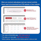 USB Console Cable,USB to RJ45 Console Cable for Cisco Routers/AP Router/Switch Windows, Mac, Linux(1.8m,50pack)