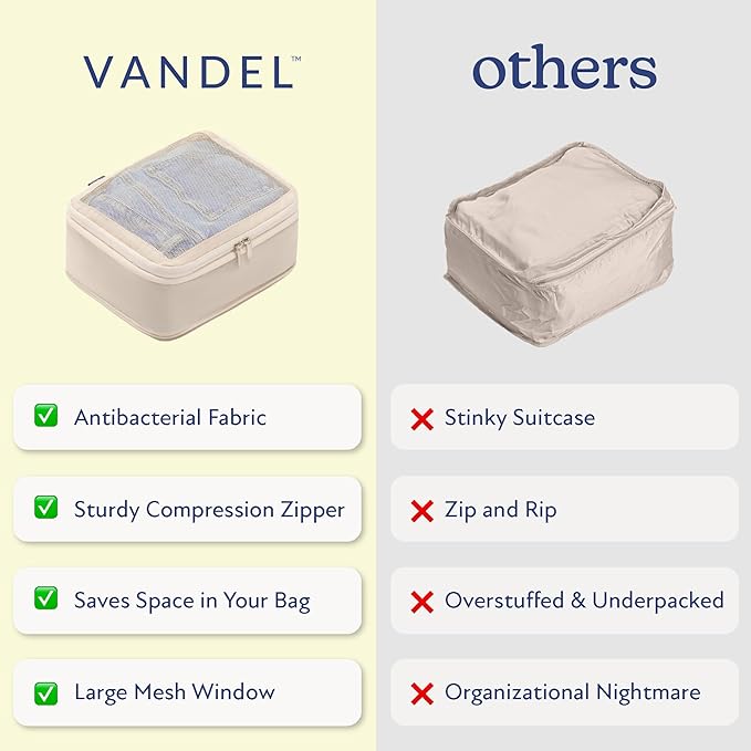 Vandel Space-Saving Compression Packing Cubes for Women and Men, Compressible Carry On Suitcase Organizer, Luggage Packing Cubes for Travel, Organizer Bags for Luggage and Backpacks