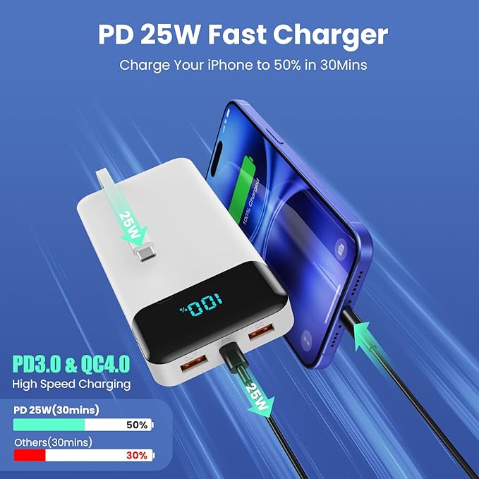 Portable Charger Power Bank 40800mAh with 3 Built-in Cables,25W Fast Phone Charging Portable Battery Pack,5 Outputs Travel Essentials Outdoor External Battery for iPhone 17/16,Galaxy Android etc-White