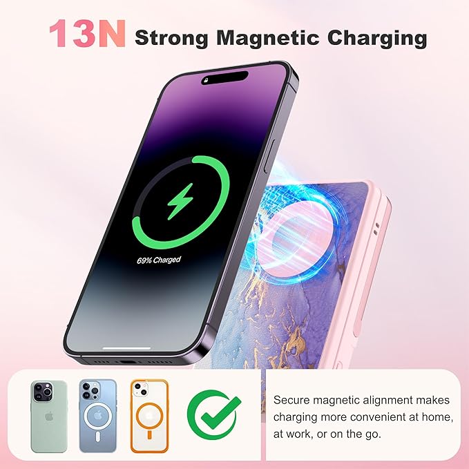 5-in-1 Magnetic Power Bank, 5000mAh Portable Wireless Charger with Mirror, Stand, Bluetooth Remote & Card Holder, MagSafe Compatible Travel Essential for iPhone & Samsung, USB-C Cable Included