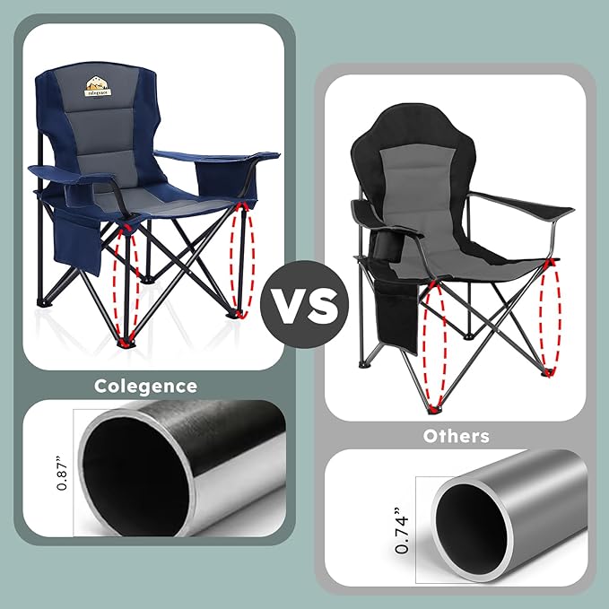 Colegence Oversized Folding Camping Chairs - 450 LBS Support Heavy Duty Camp Chair with Padded Cushion, Portable Outside Chairs with Carry Bag，Cooler, Cup Holder for Outdoor, Lawn, Sports - Blue