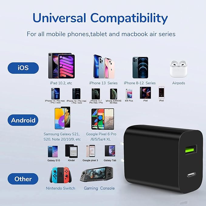 2 Pack USB C Charger Block, Dual Port Type C Wall Charger Fast Charging 20W Power Adapter Cube for iPhone 14/14 Pro/14 Pro Max/14 Plus/13/12/11, XS/XR/X, iPad, Samsung, More
