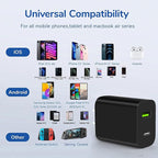 2 Pack USB C Charger Block, Dual Port Type C Wall Charger Fast Charging 20W Power Adapter Cube for iPhone 14/14 Pro/14 Pro Max/14 Plus/13/12/11, XS/XR/X, iPad, Samsung, More
