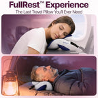 ComfyNap® Versatile Travel Neck Pillow for Airplane [Patented], 9 Positions in 3 Techniques, Plane Pillow with Pure Memory Foam, Travel Pillow with HeadRest Flight Sleep, Travel Essential - Earth