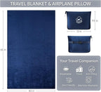 Travel Blanket, Soft 2-in-1 Airplane Blanket, 65x40 Inches, Travel Blanket Airplane Compact with Bag, Car Blanket with Luggage Sleeve & Backpack Clip (Navy Blue)