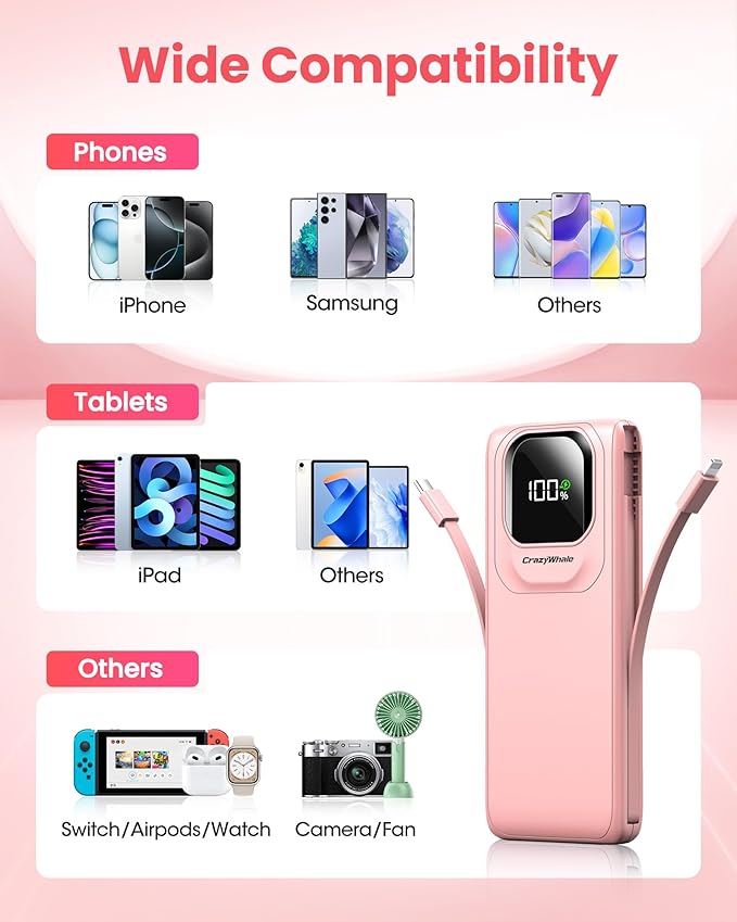 Portable Charger with Built-in Cables,22.5W Super Fast Charging Power Bank Slim Phone Charger,10000mAh Travel Battery Pack Battery Bank with Smart LED Display for iPhone, Android & USB-C (Pink)