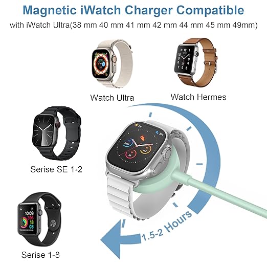 Fast Charger for Apple Watch Charger, 3.2FT Fast Charging Cord with Wall Chargers Plug Block Compatible with Apples Watchs Series 10/9/8/7/SE/6/5/4/3/2/1（Green）