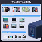 130W USB C Wall Charger,GaN III 3-Port Fast Charging Station,PD QC Foldable Charger Block Portable 65W USB C Laptop Adapter for MacBook Pro/Air,iPad Pro,Galaxy S23,Dell XPS 13,iPhone 16