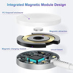 3 in 1 Apple Watch Charger,6ft Fast Magnetic iWatch/USBC/Lightning to USB C Charging Cable Cord and Type C Wall Block for iWatch Series 11/10/9/8/7/SE/6/5/4/3/2, iPhone 17 16 15 14 13 12 Pro Max Plus