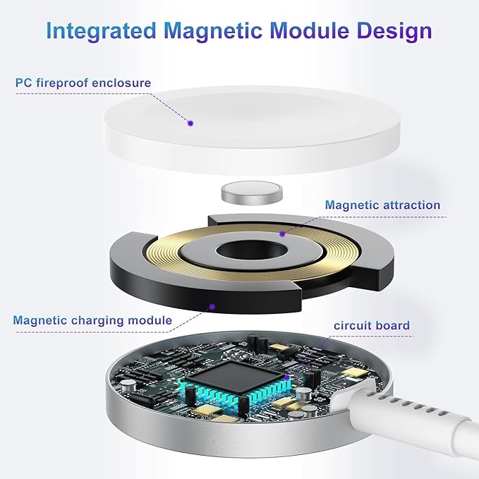 3 in 1 Apple Watch Charger,6ft Fast Magnetic iWatch/USBC/Lightning to USB C Charging Cable Cord and Type C Wall Block for iWatch Series 11/10/9/8/7/SE/6/5/4/3/2, iPhone 17 16 15 14 13 12 Pro Max Plus