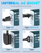 Universal Travel Adapter with 5 USB C/A Ports 30W Fast Charging, 2500W AC Outlet, International Power Adapter for Europe UK Japan, Travel Charger for Phone Laptop, 200+ Countries 10A Safety Fuse