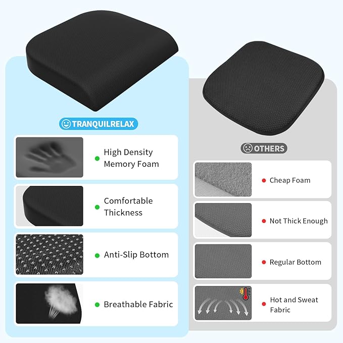 TranquilRelax Large Seat Cushion, Memory Foam Cushion for Long Sitting Hours on Office Chair, Car Seat, Non-Slip Chair Pad for Sciatica, Coccyx, Tailbone Pain Relief & Post-Surgery Recovery (Black)