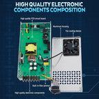 Upgraded 12V DC Power Supply 480W 40A AC to DC Converter Switching Power Supply for Led Strip, Motor Pump, CCTV, 3D Printer, Electronic Instruments, Lab Computer
