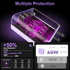 USB C Fast Wall Charger Block, 2Pack 60W USBC Charging Cubes, 5-Port PD+QC Power Adapter Multiport Brick Type C Box Plug for Phone 17/16/15/14/13/12/11/Pro Max/Plus, Pad Mini/Pro/S25/S24-Lavender