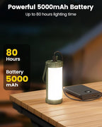 Glocusent 106 LED Camping Lights, Up to 80Hrs, 5000mAh Camping Lantern Rechargeable with 5 Brightness 3 Modes & SOS, IP68 Waterproof, Max 1200LM, Lanterns for Power Outages Hiking Emergency Hurricane